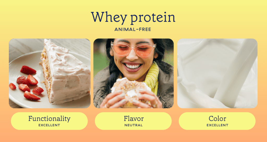 Whey protein (animal-free)
Functionality: Excellent
Flavor: Neutral
Color: Excellent